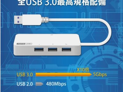 1777903838968 White USB 3.0 hub with four ports and an attached cable on a blue tech background; advertises 5 Gbps USB 3.0 and 480 Mbps USB 2.0.