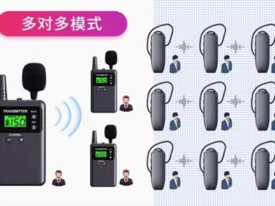 三對多導覽機出租 三對多導覽機出租